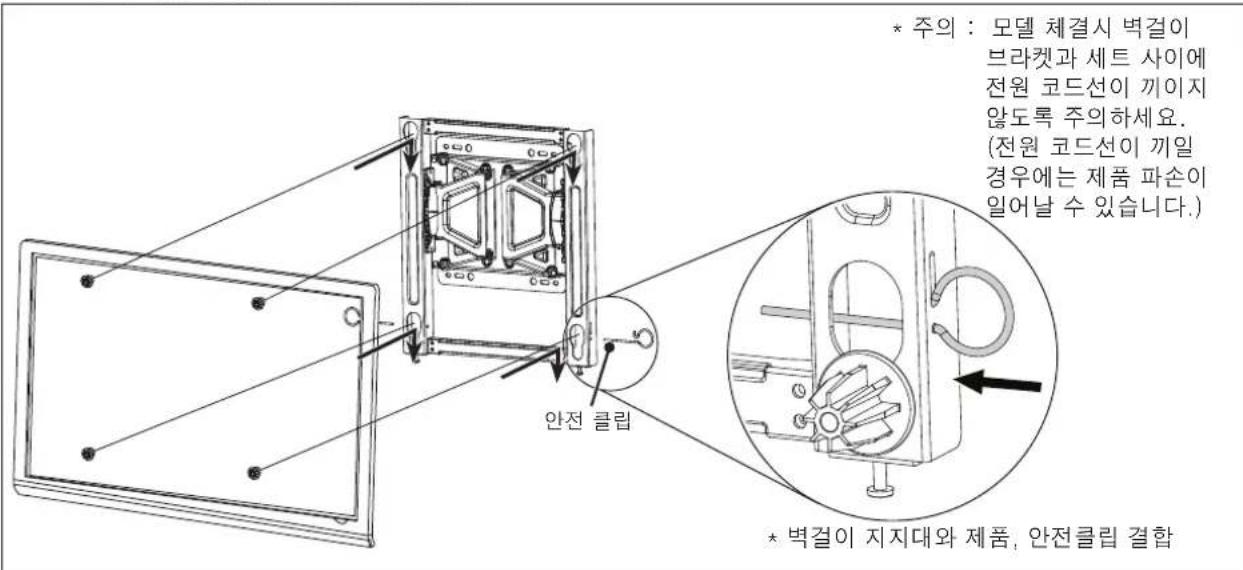 * 주의 : 모델 체결시 벽걸이 브라켓과 세트 사이에 전원 코드선이 끼이지 않도록 주의하세요. (전원 코드선이 끼일 경우에는 제품 파손이 일어날 수 있습니다.) 안전 클립 * 벽걸이 지지대와 제품, 안전클립 결합