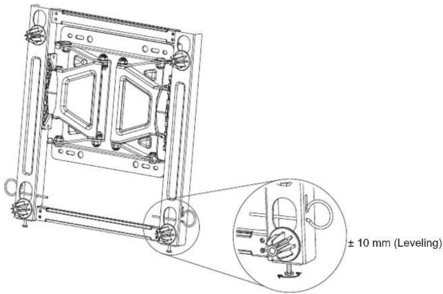 ± 10 mm (Leveling)