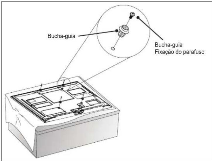 Bucha-guia Bucha-guia Fixação do parafuso