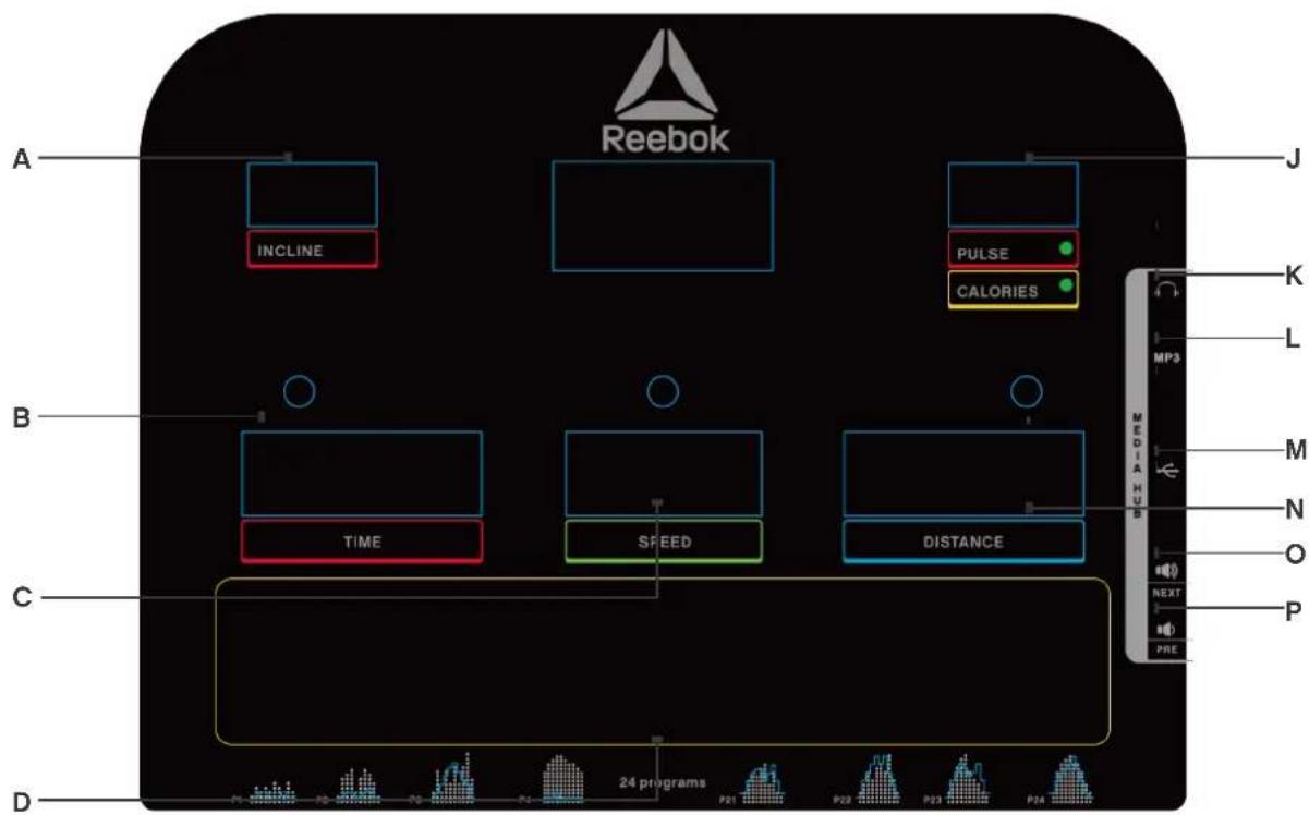 Reebok JET 200+ - Conversão de MPH para KPH - 1