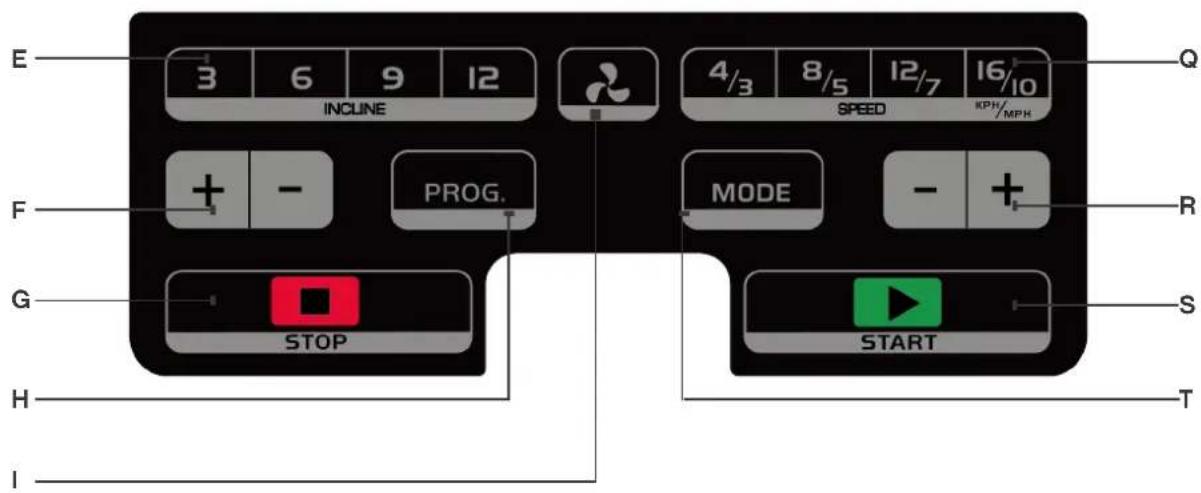 Reebok JET 200+ - Conversion en kilomètres ou miles par heures - 2