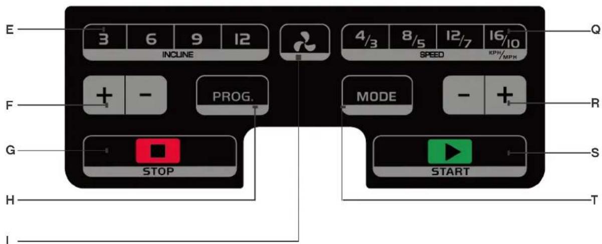 Reebok Jet 100+ - CONNECT: - 9