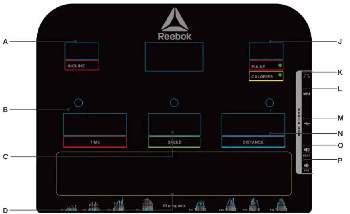 Reebok Jet 100+ - 计算机功能 - 1