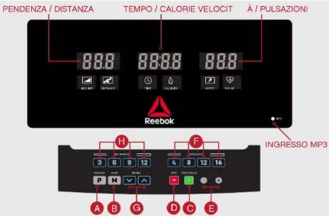Reebok Astroride A4.0 - ÉCONOMIES D'ÉNERGIE - 1