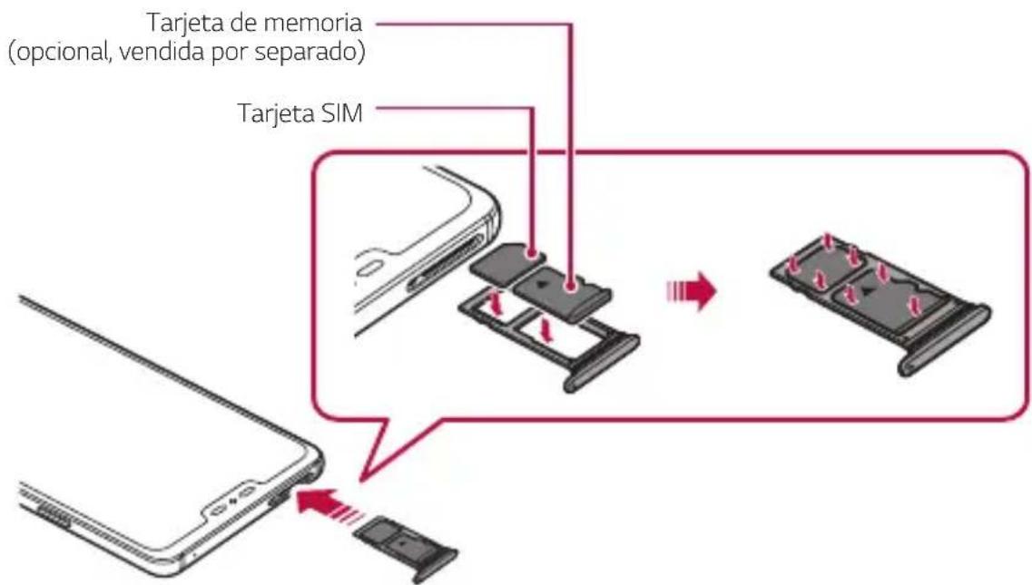 LG LMG710EM - Instalación de la tarjeta SIM y la tarjeta de memoria - 3