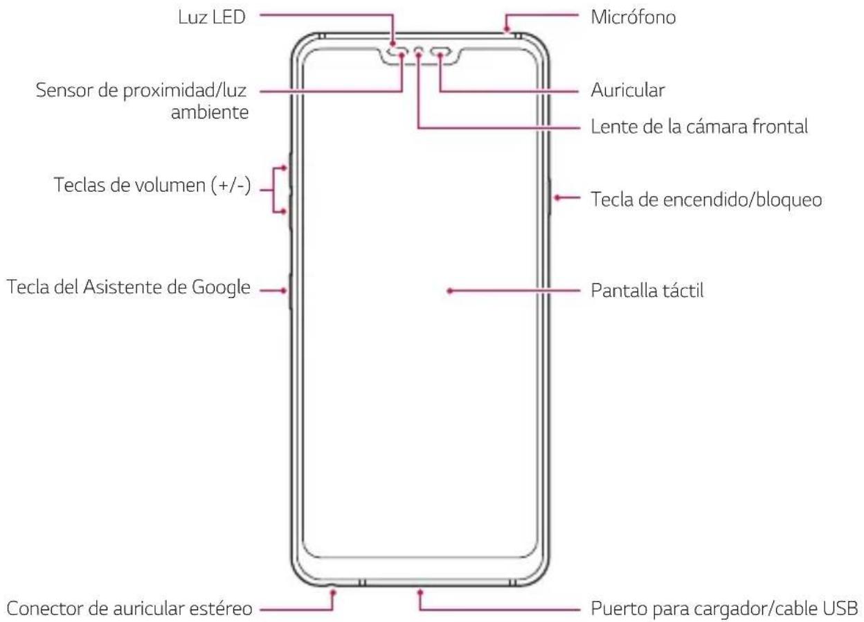 LG LMG710EM - Componentes y accesorios del producto - 3