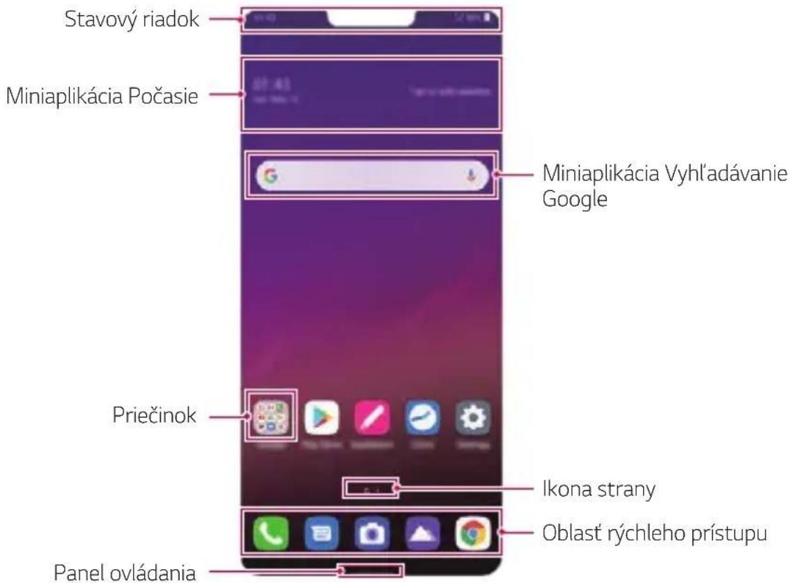 LG LMG710EM - Rozloženie domovskiej obrazovky - 1