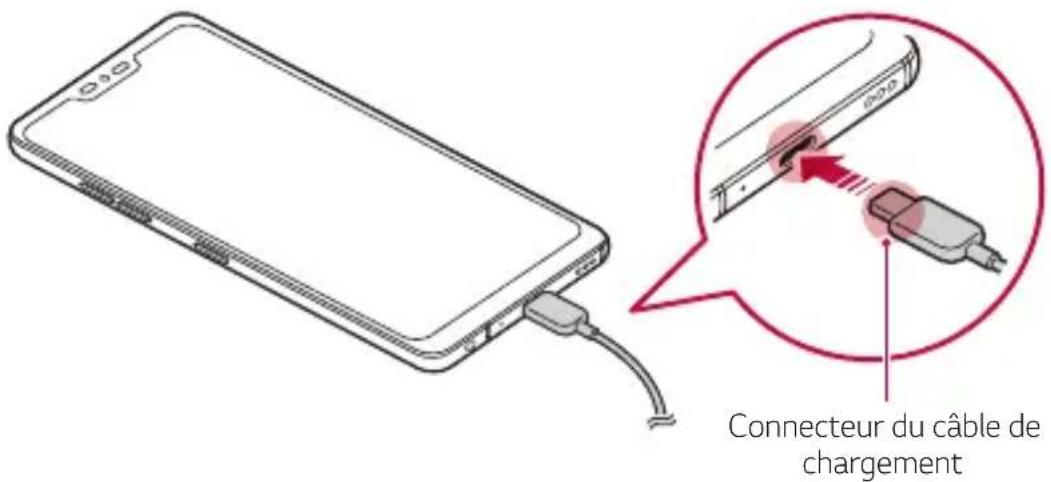 LG LMG710EM - Chargement de la batterie - 1