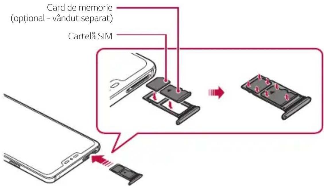 LG LMG710EM - Instalarea cartelei SIM și a cardului de memorie - 3