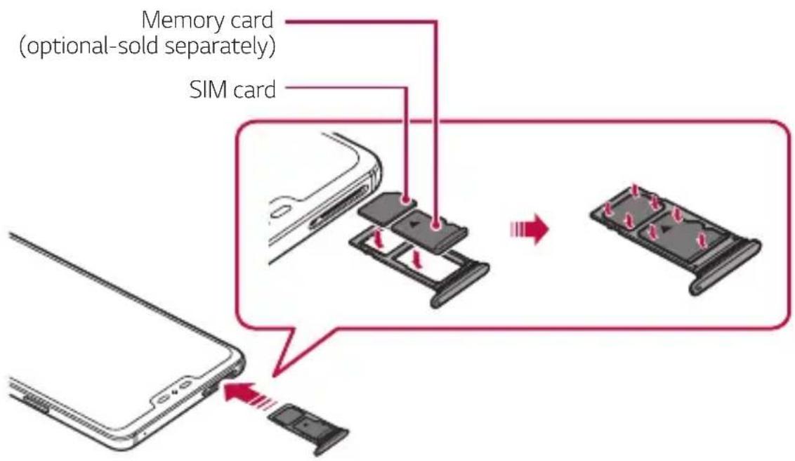 LG LMG710EM - Installing the SIM card and memory card - 3
