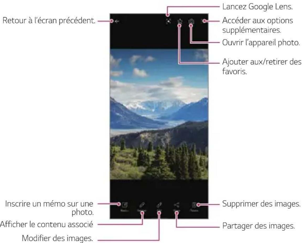 LG LMG710EM - Affichage des photos - 1