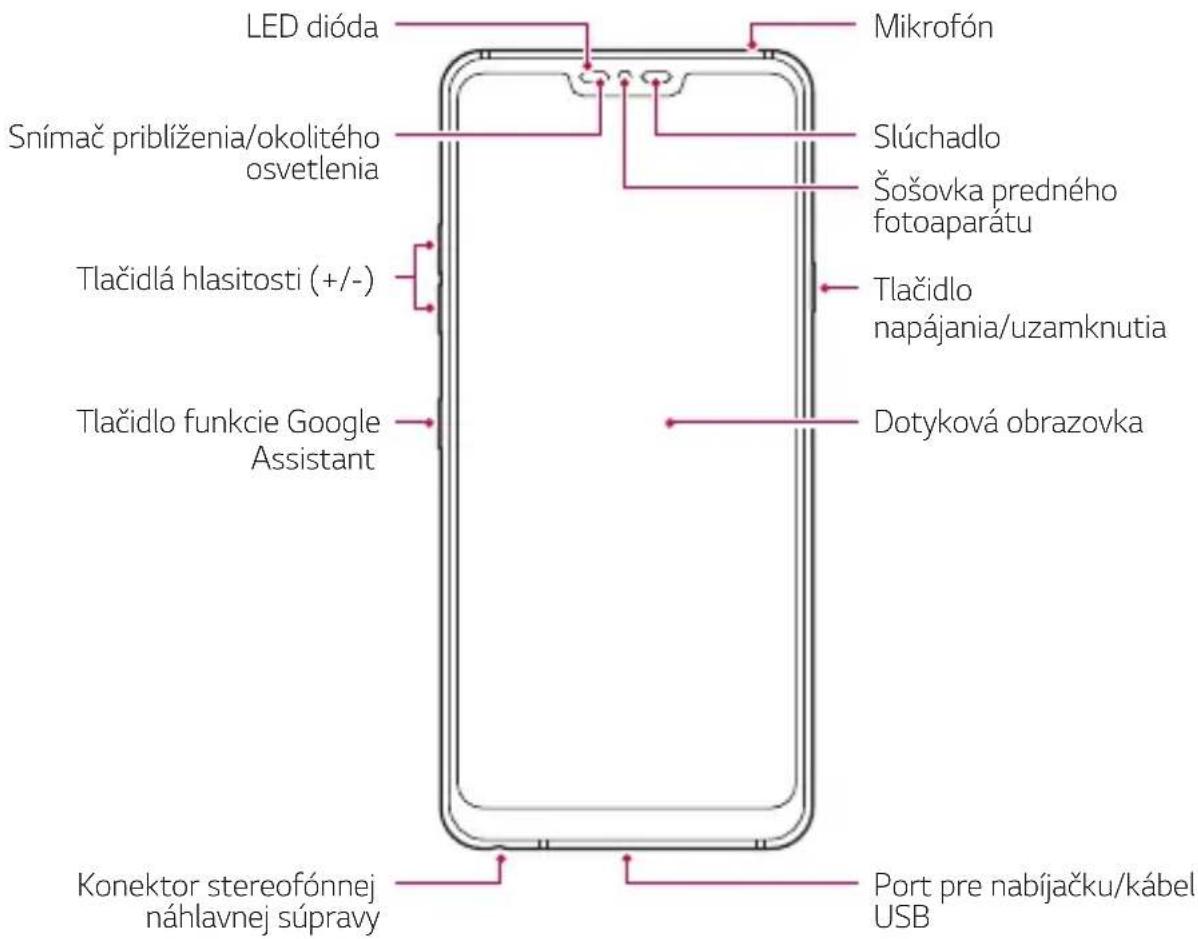 LG LMG710EM - Prehl'ad komponentov - 1