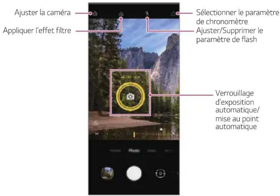 LG LMG710EM - Verrouillage d'exposition automatique/mise au point automatique - 1