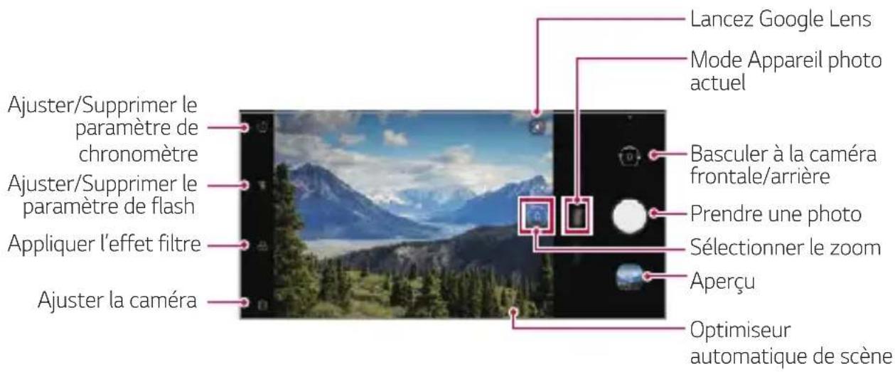 LG LMG710EM - Prendre une photo - 1
