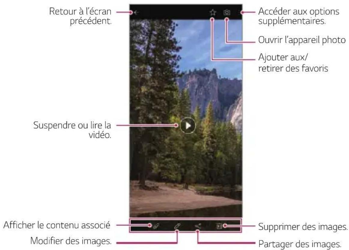 LG LMG710EM - Lecture d'une vidéo - 1
