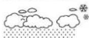 AURIOL IAN 289081 - Weather forecast - 6