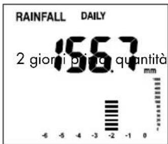 AURIOL IAN 92027 - Diagramma: - 8