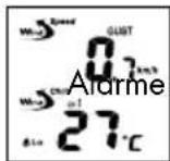 AURIOL IAN 92027 - Activation et désactivation de l'alarme vent et de l'alarme de refroidissement éolien - 3