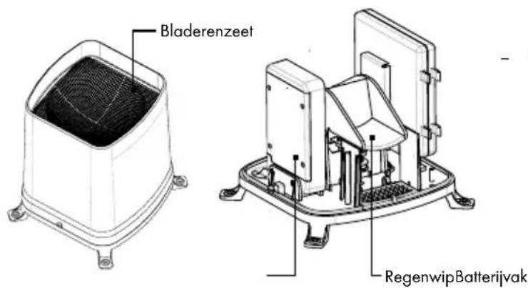 AURIOL IAN 92027 - Regenmeter: - 1