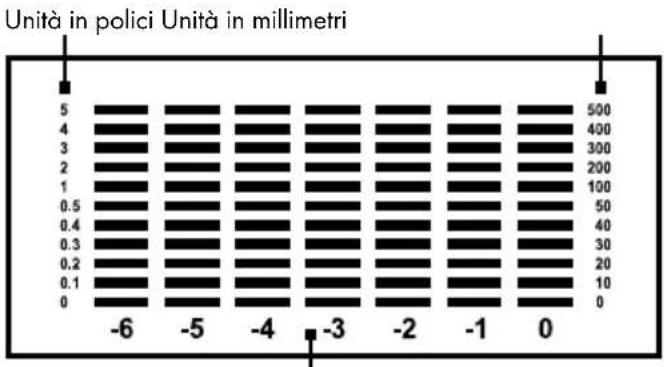 AURIOL IAN 92027 - Diagramma: - 1