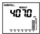AURIOL IAN 92027 - Diagramme: - 4