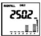AURIOL IAN 92027 - Diagramme: - 3