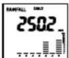 AURIOL IAN 92027 - Diagram: - 3