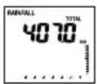AURIOL IAN 92027 - Diagramm: - 2
