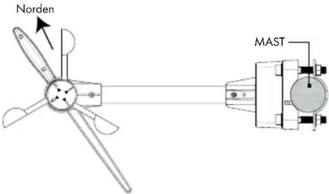 AURIOL IAN 92027 - Windmesser kalibrieren - 1