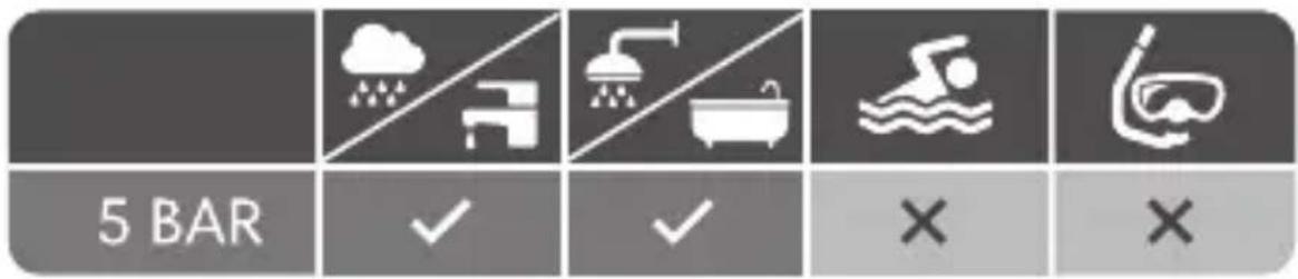 AURIOL IAN 277581 - Water resistance - 1