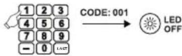 THOMSON ROC1128PAN - CODEList: - 2