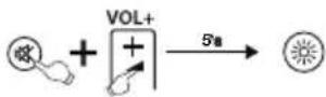 THOMSON ROC1128PAN - 6.4.1Stergereauneifunctiinvatake - 1