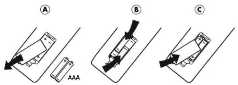 THOMSON ROC1128PAN - 2