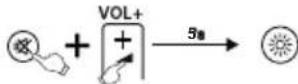 THOMSON ROC1128PAN - 7.1SIMPLEModunetkinlestirlimesi - 1