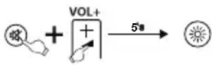 THOMSON ROC1128PAN - 7.2AnEvpyooinnλειtoupyiacSIMPLE Mode - 1