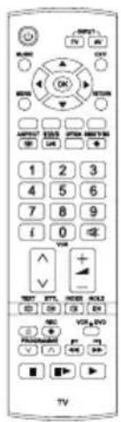 THOMSON ROC1128PAN - Yka3aHneOTHOcHO3aUHTaTaHa OKOJIHaTAcpeDa:: - 6