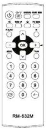 THOMSON ROC1128PAN - Yka3aHneOTHOcHO3aUHTaTaHa OKOJIHaTAcpeDa:: - 1