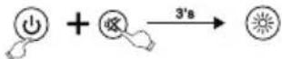THOMSON ROC1128PAN - CODEList: - 1