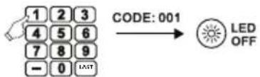 THOMSON ROC1128PAN - 033,034,035,036,037,038,039,040    041,042,043,044,045,046,047,048 - 3