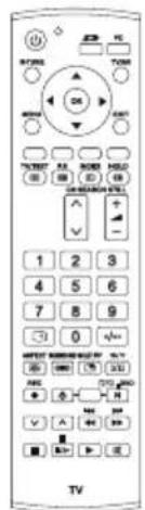 THOMSON ROC1128PAN - Yka3aHneOTHOcHO3aUHTaTaHa OKOJIHaTAcpeDa:: - 9
