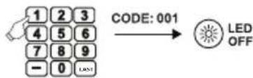 THOMSON ROC1128PAN - CODEList: - 2
