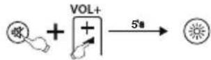 THOMSON ROC1128PAN - 6.2Activerenvandeleermodus - 1