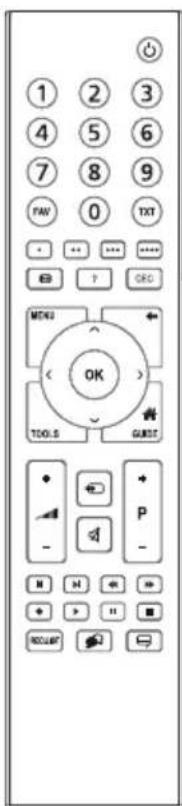 THOMSON ROC1117GRU - Указаниеотноснозащитатана околнатасреда:: - 1