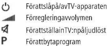 THOMSON ROC1117GRU - 7.SIMPLEMode - 1