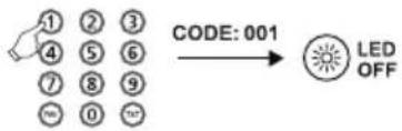 THOMSON ROC1117GRU - CODEList: - 2