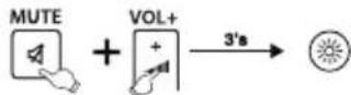THOMSON ROC1117GRU - Activationdumoded'apprentissage - 1