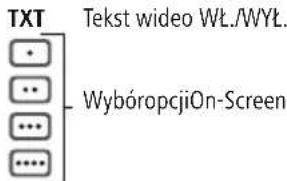 THOMSON ROC1117GRU - 7.SIMPLEMode - 2