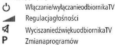 THOMSON ROC1117GRU - 7.SIMPLEMode - 1