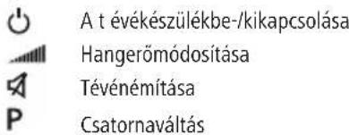 THOMSON ROC1117GRU - 7.SIMPLEMode - 1