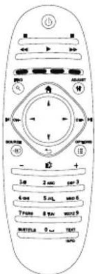 THOMSON ROC1128PHI - Yka3aHneOTHOcHO3aUHTaTaHa OKoJIHaTAcpeDa:: - 11
